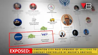 Edmonton Scandal: City Awards Millions to Firm Controlled by Mayor’s Brother