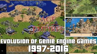 Evolution of Genie Engine Games 1997-2016