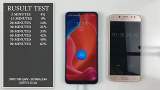Realme C20 Battery Charging Test