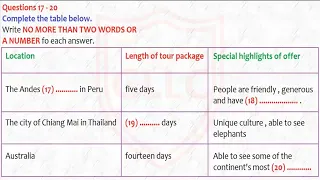 IELTS LISTENING NEW Practice Test with Answers | Practice test 57