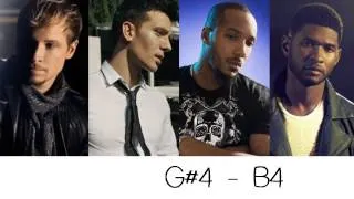 Brian Littrell VS JC Chasez VS Lyfe Jennings VS Usher (Studio: A2 - F5)