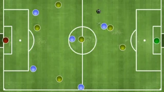 Football 7 | Ball output (2-3-1)