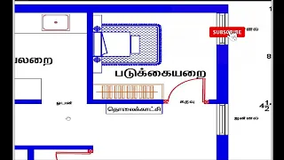 #20*39'4"# தெற்கு வாசல் வீடு வரைபடம்#2 படுக்கையறை Vera level வீடு வரைபடம்#வீடு வரைபடம்#வீடு#பிளான்#