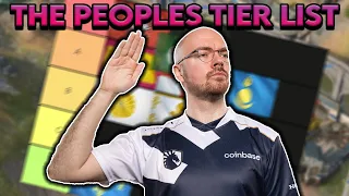 THE PEOPLES TIER LIST!! Age of Empires IV Tier list by Liquid.DeMu