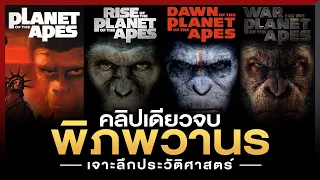 มหากาพย์ประวัติศาตร์ พิภพวานร History of the planet of the apes | คอร์หนัง