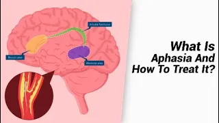 What Is Aphasia And How To Treat It