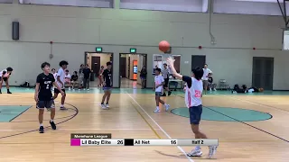 Lil Baby Elite vs All Net Menehune Basketball League @ Lanakila District Park 5/25/24