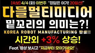 [다믈멀티미디어] 4/4 (화) 시간외 +3% 상승! 밑꼬리 의미는? 지금부터 모아가세요!