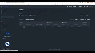 Magic Click. 2 Урок.Палю связку по гембле. Запуск на прилки без риска!Делюсь опытом пролива на 2100$