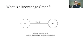 CS520: 2021 Knowledge Graphs Seminar Session 1