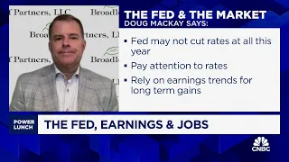 Fed may not cut rates at all this year: Broadleaf's Doug Mackay