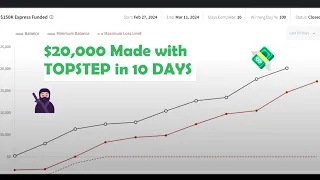 $20,000 In 10 Days With Topstep And Got A $10,000 Payout!