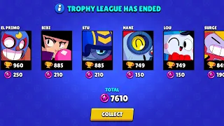 7K Starpoints Trophies Reset! Brawl Stars