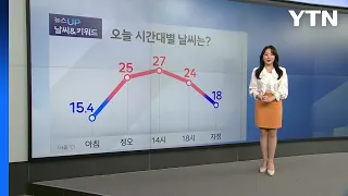 [날씨UP & 키워드 5/29] / YTN