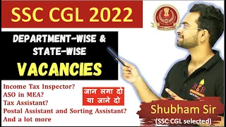 SSC CGL 2022 State-wise and Department-wise Vacancies