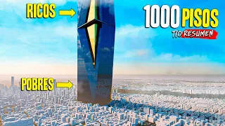 Que pasaría si, Todo el Mundo Viviera en un Solo Edificio? |High-Rise| Resumen