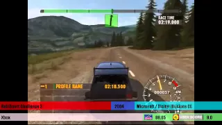 History of Rally Games