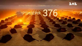 Втрати російської армії станом на 17 квітня