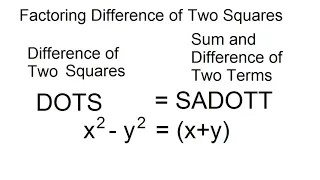 Factoring Difference of Two Squares