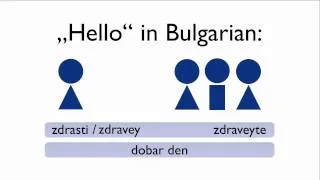 Hello in Bulgarian - Greeting -  Learn Bulgarian easily