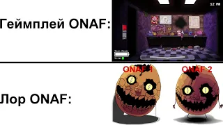 Геймплей ONAF VS лор ONAF