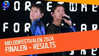 🇸🇪 Melodifestivalen 2024: Final - Results
