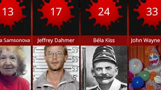 WORST Serial Killers Ranked By Kills