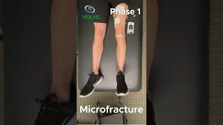 The Best Quadriceps Strengthening Exercise In Phase 1 Of Microfracture Rehab