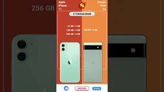 iPhone 11 vs Pixel 6a | Quick Comparison ⚡