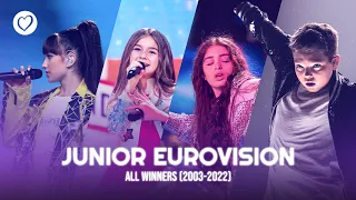 All 20 Junior Eurovision Winners from 2003 - 2022