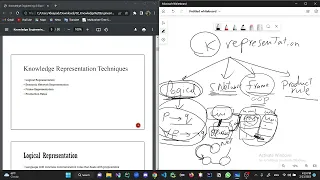 AI Course | Lecture 2 | Part One
