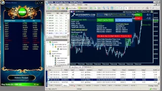 Real Time Arbitrage Trading: Activtrades Broker Profit 105% for 1 day