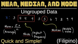 Mean, Median, and Mode for Ungrouped Data | Measures of Central Tendency | Statistics
