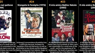 Lino Banfi - Best movies