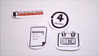 Erklärvideo: Einbürgerungstest einfach erklärt (VHS Rotenburg Wümme)