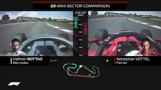 Bottas And Vettel Qualifying Laps Compared | 2019 Spanish Grand Prix