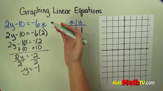 Graphing Linear Equations 3 Points | 6th, 7th, 8th grade tutorial