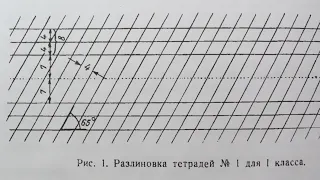 Про масштаб линовки №1 в методике чистописания и в прописях