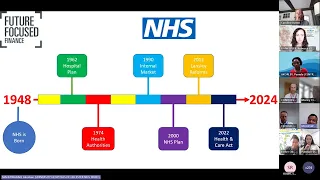 Proud2bOps - Introduction to NHS finance