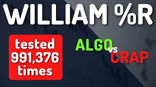 ⚔️ Indicator Showdown: Williams %R Tested Across Markets! | Algo vs Crap 📊