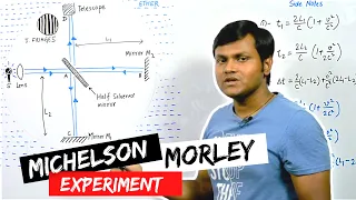 Michelson Morley Experiment - History of Special Relativity (Part 2)