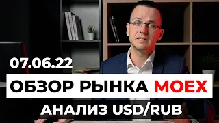 Прогноз USD/RUB на неделю | Московская биржа
