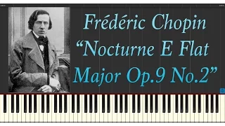 Frédéric Chopin - Nocturne E Flat Major Op. 9 No. 2 (Piano Tutorial Synthesia)