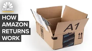 How Amazon Returns Work
