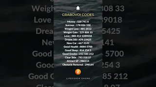 How to use GRABOVOI Codes for Success, Love , Money & Manifestation #grabovoi #cheatcodes #5207418