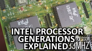 Intel Processor Generations As Fast As Possible *CORRECTED*