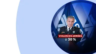 Baisse de 30 % de la violence armée à Montréal
