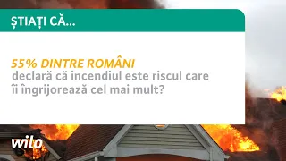 Descoperă toate beneficiile Wilo-SiFire EN