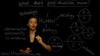 6. What Does POST-DUALISM Mean? Dr. Ferrando (NYU) - Course "The Posthuman" Lesson n. 6