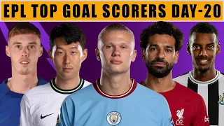 English Premier League's Top Goal Scorers 2023/2024 After Matchday 20 | EPL 2023/24